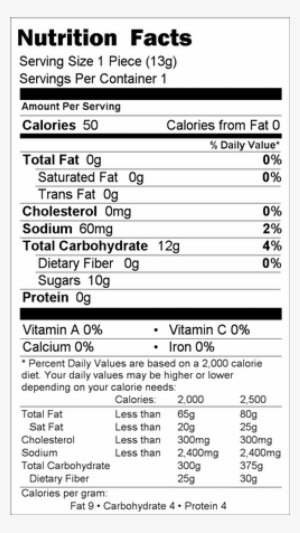 Pzz Zeppelin Lollipop Nfp200px - Examples Of Nutrition Facts