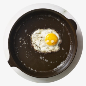 Egg Gif Placeholder - Fried Egg