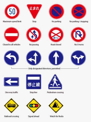 Road Signs - 日本 沖繩 交通 標誌