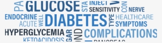 Use A Plate To Help Manage Your Diabetes - Tamarack Valley Energy