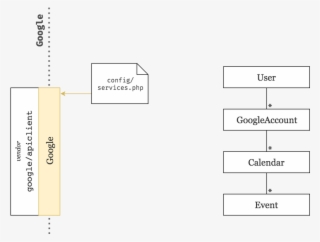 Google Service - Black-and-white