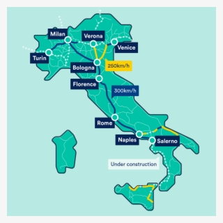 Italy High-speed Rail Network
