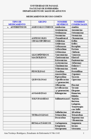 Pdf - Document