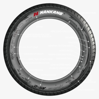 Tire Sidewall Marking Descriptions - Circle