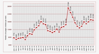 Stats Blog 10669 Image004 - Diagram