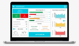 The Enterprise Web App For Smart Air Conditioning