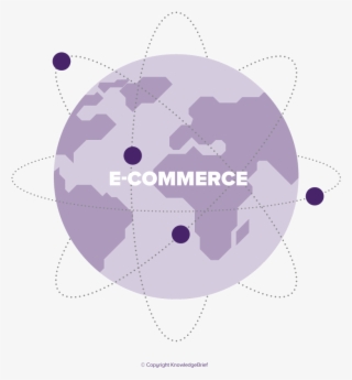 E-commerce - " - Definition Of E Commerce Png