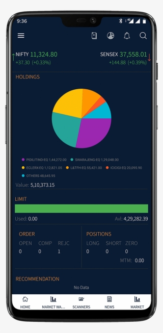 Justrade Mobile Application
