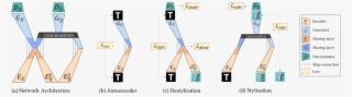 Framework - Diagram