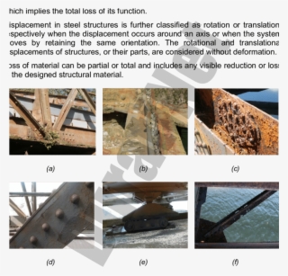 Main Type Of Defects In Steel Structures - Defects In Steel Structures