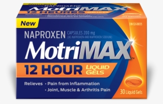 Breakdown - Motrin Max Dose