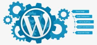 A Website That Should Represent Your Thoughts Beautifully - Wordpress Development Icon Png