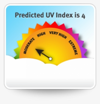 The Higher The Uv Index Level, The Greater The Strength