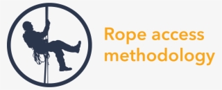 In Order For Rope Access To Give You All It's Promises, - Ggd Amsterdam