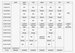 Outline Of Each Module - Number