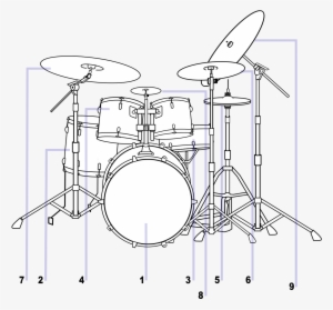 Drums Schematic
