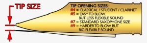 Saxophone Mouthpiece Tip Opening Size Chart - Mouthpiece