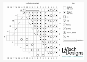 Chart With Autumn Leaves Pattern By La Visch Designs - Diagram