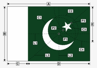 Flag Of Pakistan Construction - Independence Day Poetry In Urdu