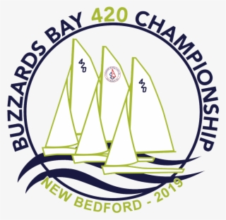 Buzzards Bay 420 Championship - Sail