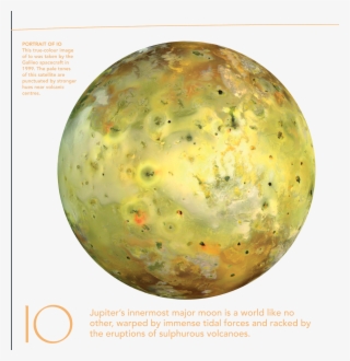 With A Diameter Of 3643km, Io Is A Little Larger Than - Autonoe Moon Of Jupiter