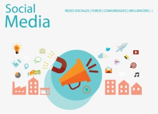Social Media Empresas De Salud - Health And Social Care In Northern Ireland
