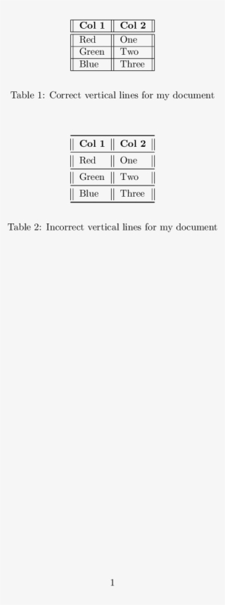 Compile Error - Document