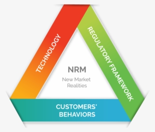 Jitm-approach - Orange