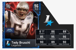 Advertisement - Tedy Bruschi