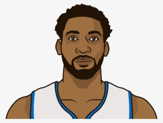 Andre Drummond Has Tied Ben Wallace For The Most 1,000-rebound - Human