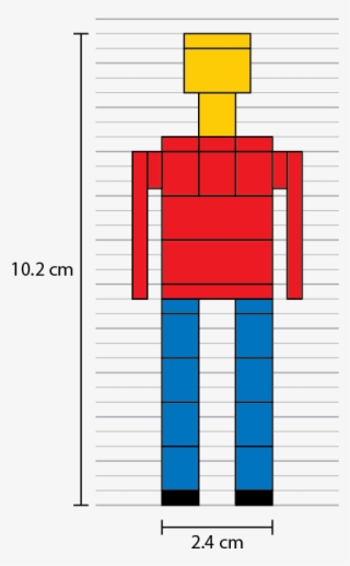 Width And Height Of Lego Miniland Figure - Parallel