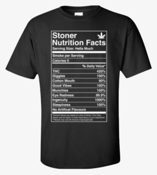 Categories - Active Shirt