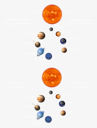 The Celestial Dna Double Helix Universe " - Circle