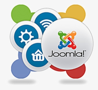 Joomla Transparent Background - Joomla Web Development