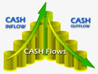 Cash Cash Flow - Cash Flow Clipart