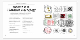 Aysengerlachfoodstuff4 - Circle