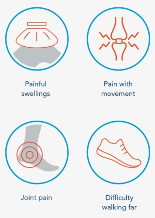 Pain And Mobility Graphics - Diagram