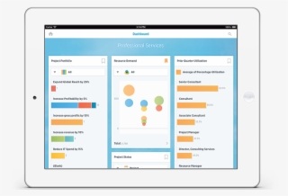 workday performance management dashboard