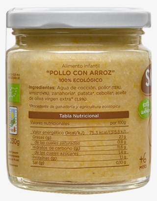 Pollo-trasera - Peanut Butter