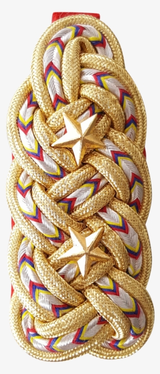 Categories - Bangle