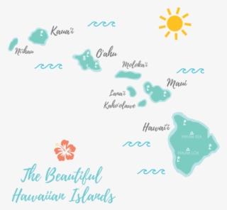 Hawaii Map Islands Waves Tropical Hawaii Aloha Coastal - Graphic Design