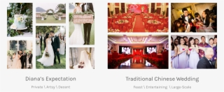 And Follow The Traditional Rules And Process - Wedding Reception
