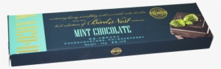 Mint-chocolate - Chocolate