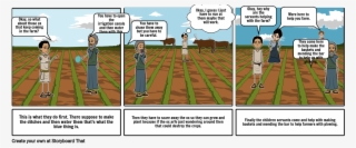 How To Grow And Make Crops - Cartoon