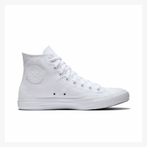 Display Divs Inline Working In Codepen But Not In Browser - Converse Chuck Taylor Monochrome