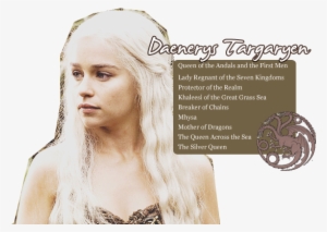 Daenerys Targaryen - Daenerys Mother Of Dragons Breaker Of Chains