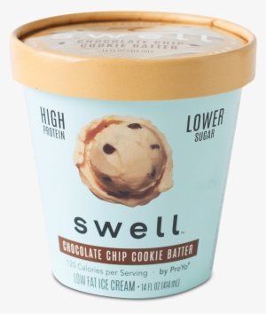 Swell Chocolate Chip Cookie Batter Ice Cream - Chocolate Chip
