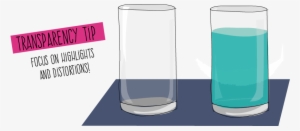 Banner Royalty Free The Beginner S Guide To Basics - Water Glass Drawing Png