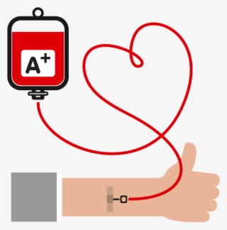 After Completing The Donation, The Needle Or The Apheresis - Blood Bag Vector Png