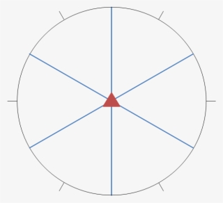 3m Point Group - Cercle Solvay